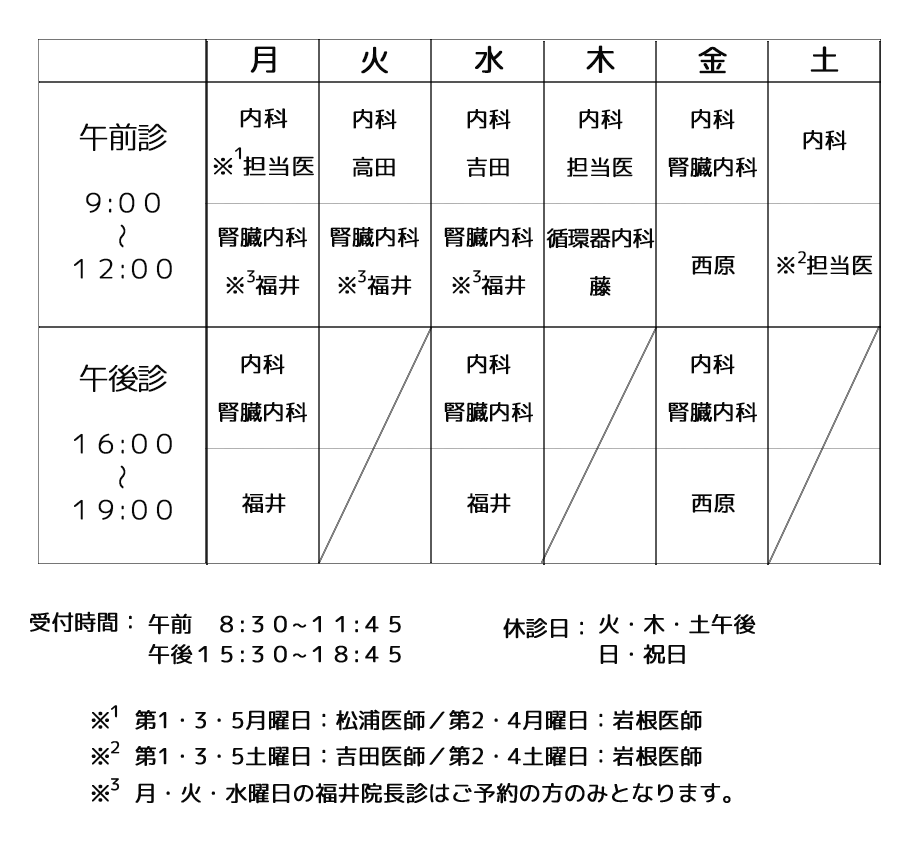 担当医表